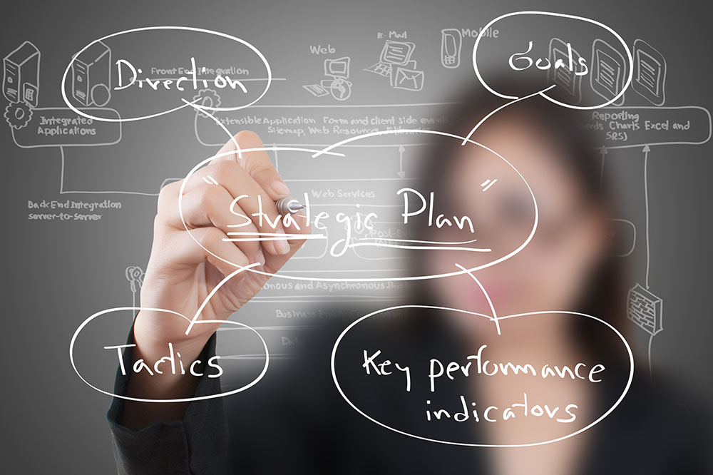 Unicus Marketing's Business Strategies Service: A Comprehensive Guide